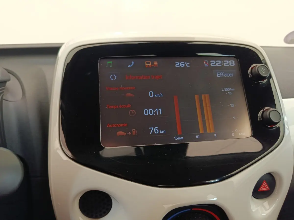 Vue rapprochée de l’écran tactile central blanc de la Toyota Aygo 2016 affichant les informations de trajet et la température extérieure.
