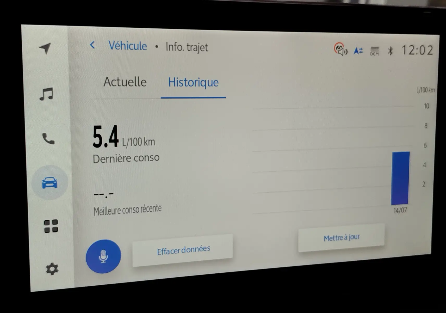Écran tactile intérieur affichant la consommation de carburant du Toyota Corolla Cross noir intense, vue de face.