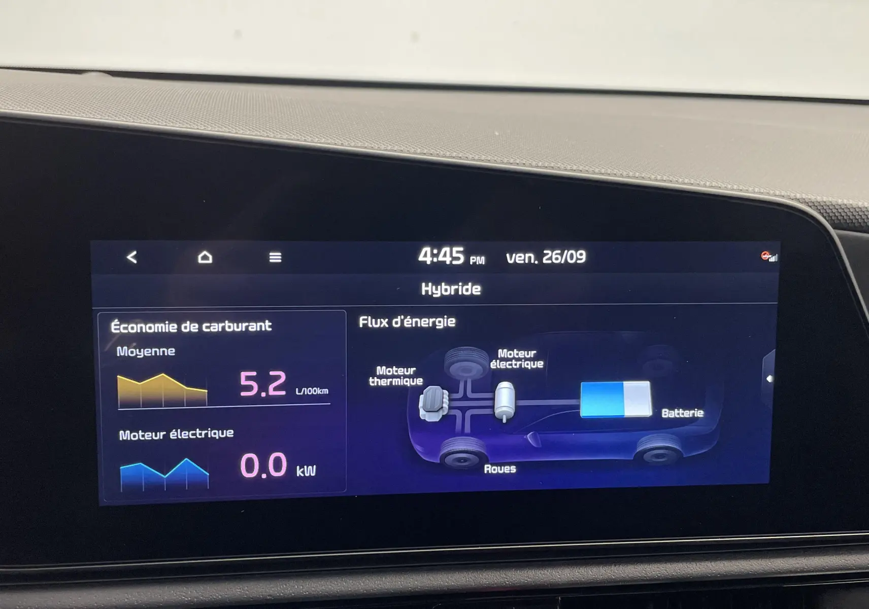 Écran central du Kia Niro 2025 montrant la consommation moyenne et le flux d'énergie hybride en mode stationnaire.