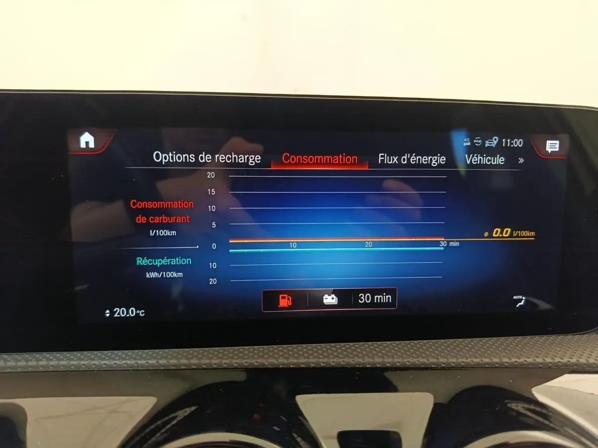Écran tactile intérieur affichant la consommation d’énergie de la Mercedes Classe A blanche vue de face.