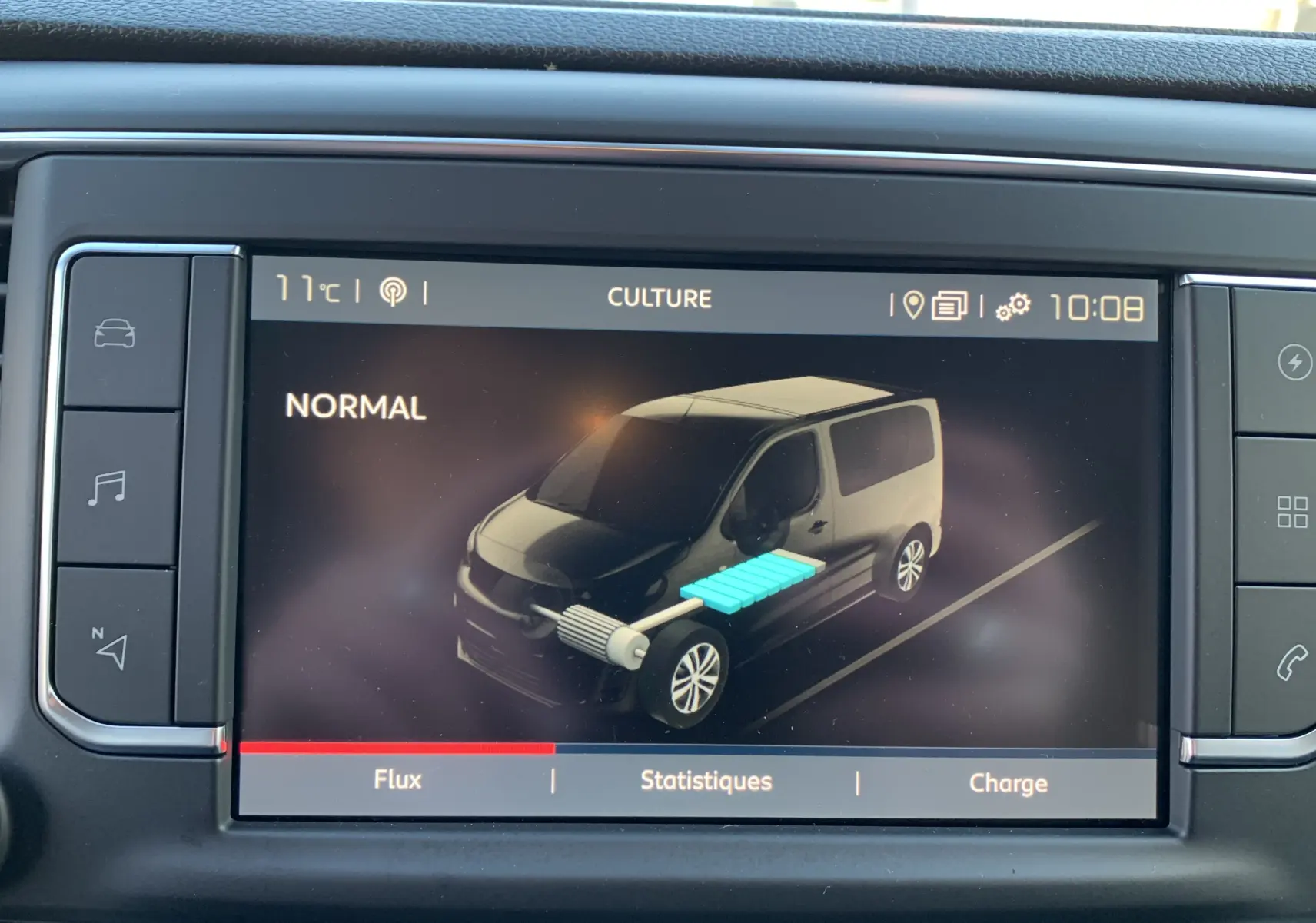 Écran central montrant une illustration 3D noire du FIAT Scudo Combi électrique avec batterie et moteur en surbrillance.