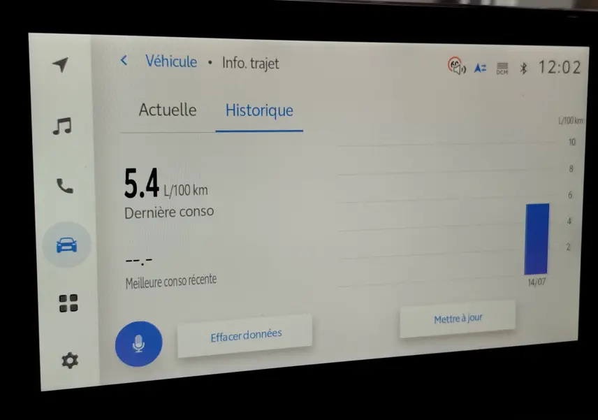 Écran tactile intérieur affichant la consommation de carburant du Toyota Corolla Cross noir intense, vue de face.
