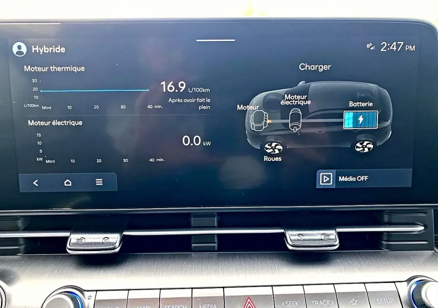 Écran numérique du tableau de bord du Hyundai Kona hybride 2025 affichant consommation et schéma moteur.