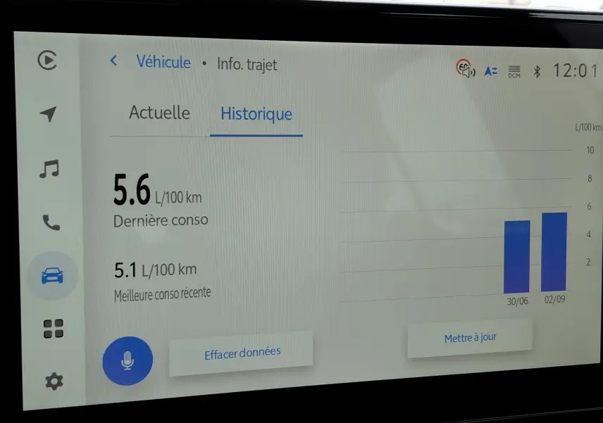 Écran tactile intérieur de la Toyota Corolla Cross 1.8 Hybrid 2025 affichant la consommation moyenne en litres aux 100 km.