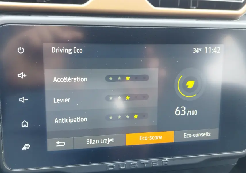 Écran tactile intérieur du Dacia Duster 2024 affichant le score Eco-Driving avec interface en français.
