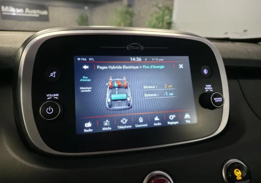 Écran tactile central du tableau de bord du Fiat 500X 2024 affichant le flux d'énergie hybride.