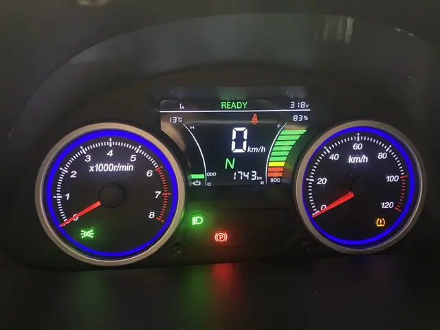 Combiné d'instruments numérique et analogique du DFSK EC35 blanc, affichant vitesse, régime et niveau batterie.