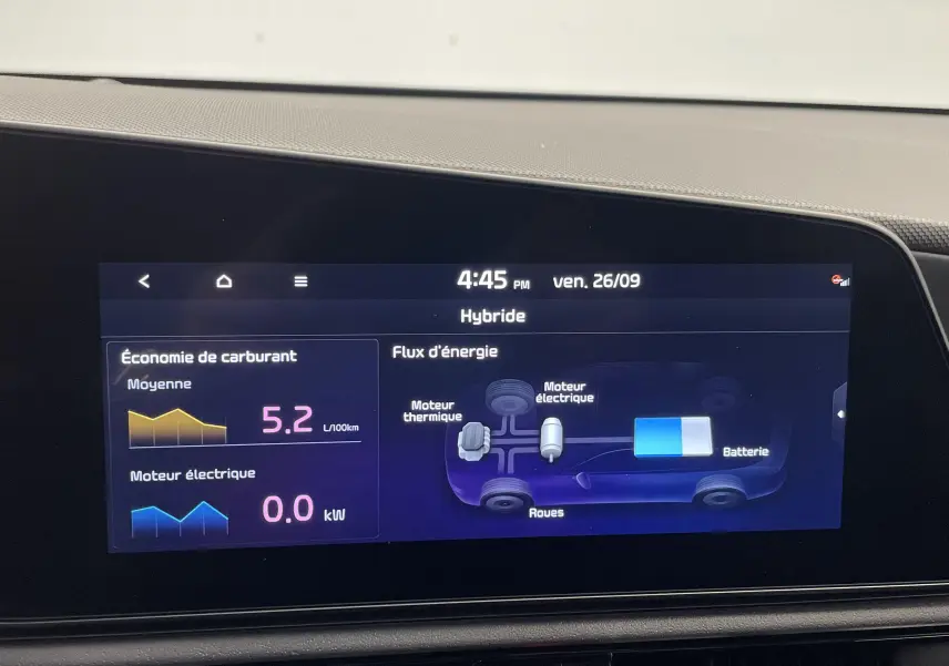 Écran central du Kia Niro 2025 montrant la consommation moyenne et le flux d'énergie hybride en mode stationnaire.