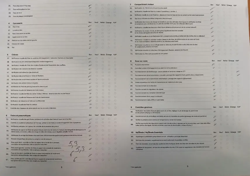 Je ne vois pas de véhicule sur l'image fournie, seulement un document avec des listes de vérifications. Peux-tu fournir une image montrant le véhicule pour que je puisse décrire correctement ?
